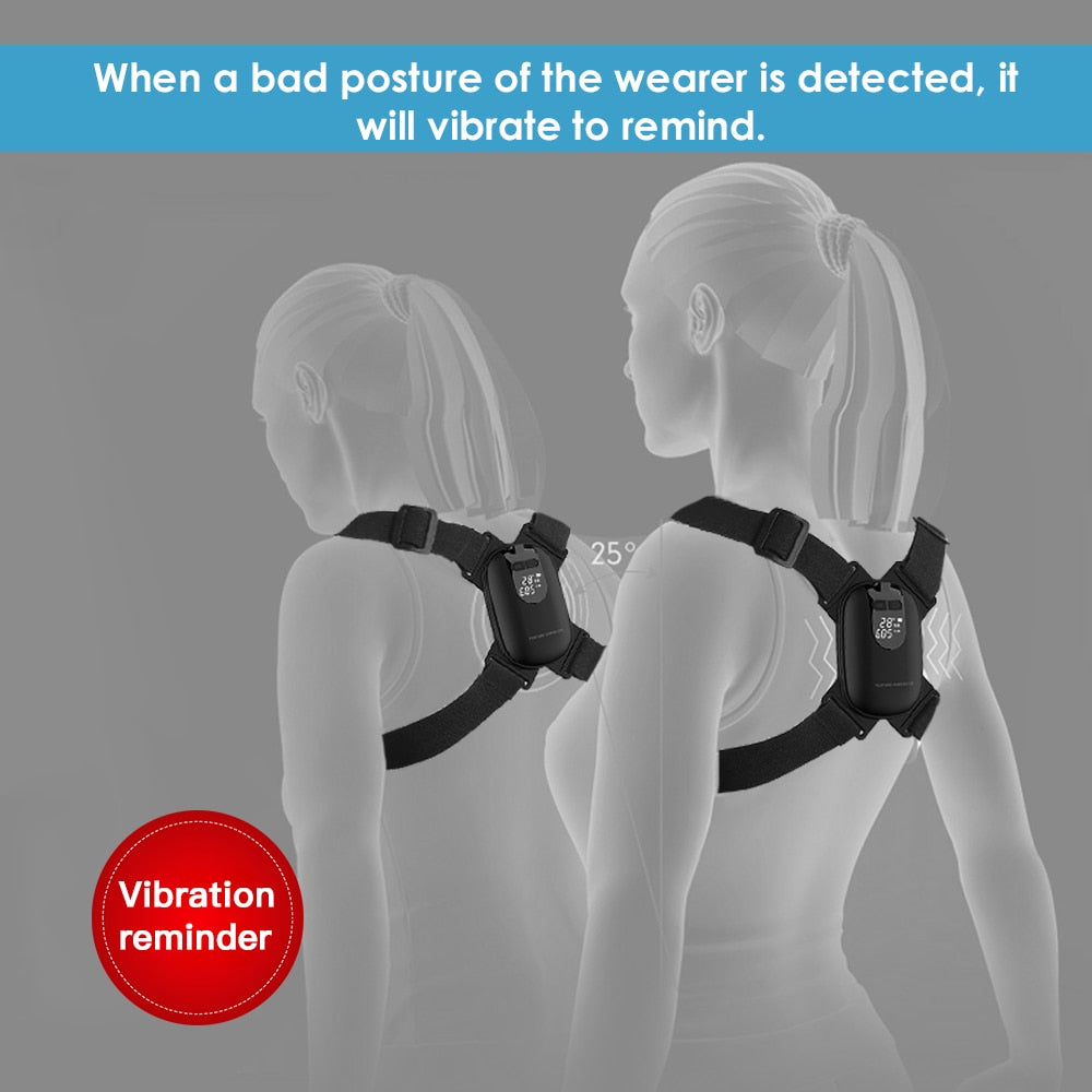 Realtime Posture Corrector Monitor